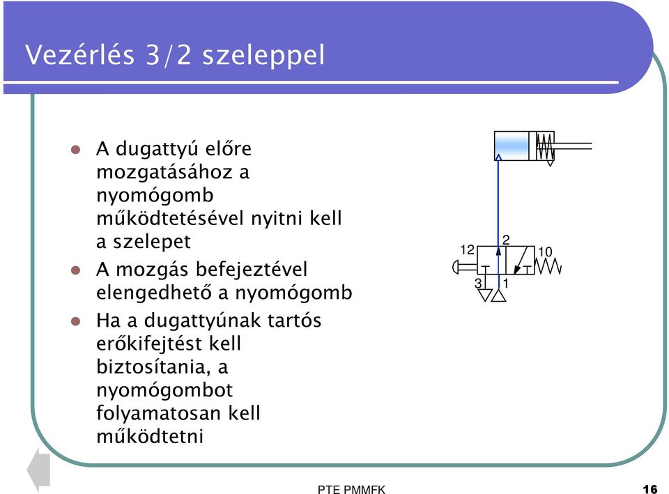 elengedhető a nyomógomb Ha a dugattyúnak tartós erőkifejtést kell