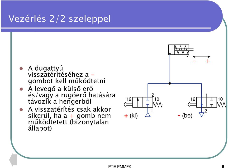 Pneumatika út lépés diagram