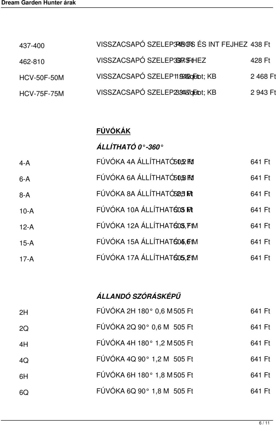 10-A FÚVÓKA 10A ÁLLÍTHATÓ 505 3 MFt 12-A FÚVÓKA 12A ÁLLÍTHATÓ 505 3,7 Ft M 15-A FÚVÓKA 15A ÁLLÍTHATÓ 505 4,6 Ft M 17-A FÚVÓKA 17A ÁLLÍTHATÓ 505,2 Ft M ÁLLANDÓ SZÓRÁSKÉPŰ 2H