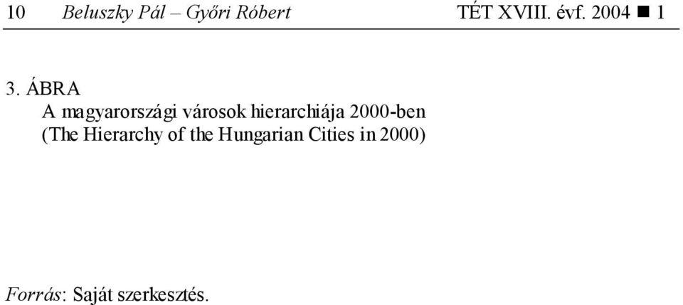 ÁBRA A magyarországi városok hierarchiája