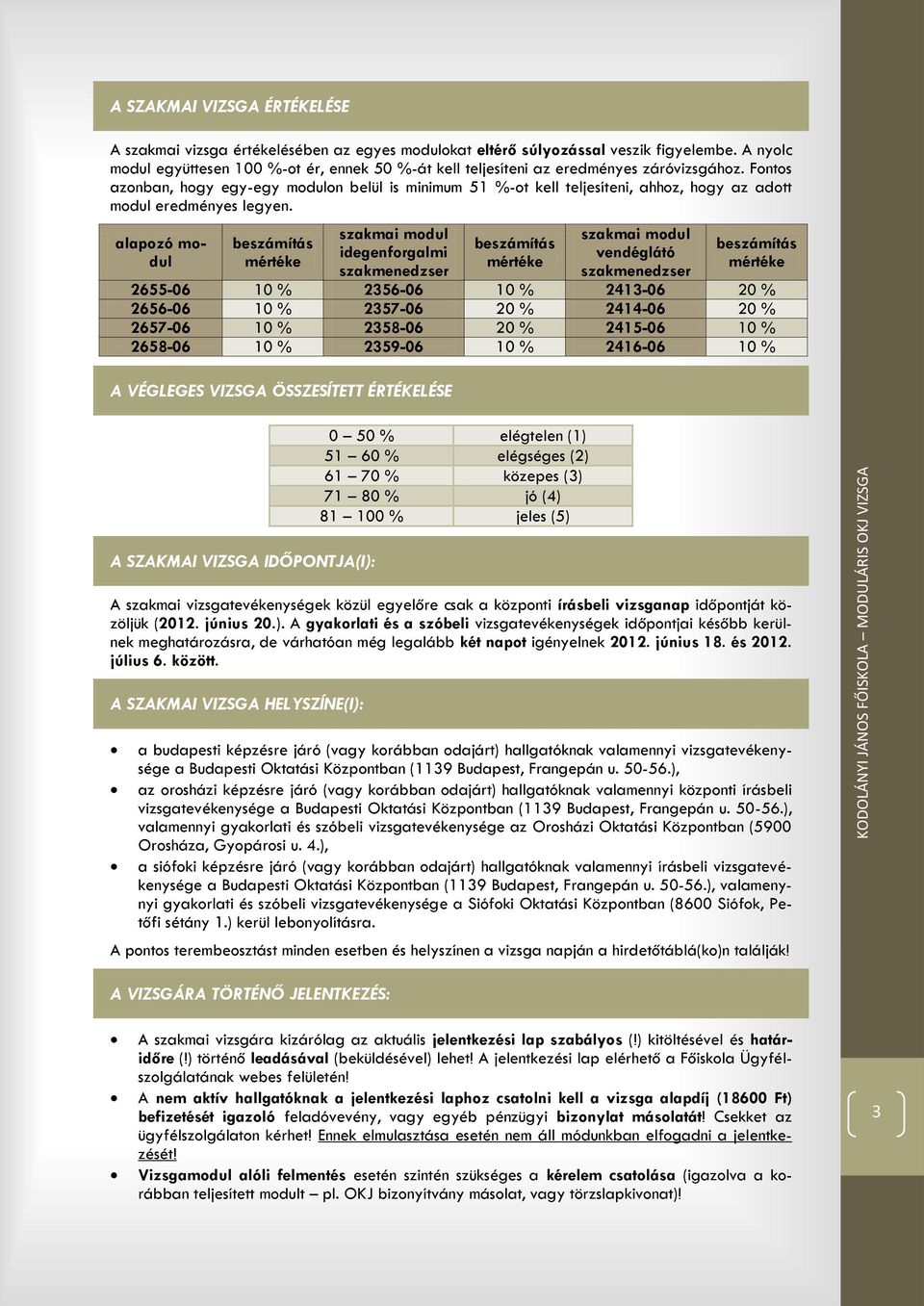 Fontos azonban, hogy egy-egy modulon belül is minimum 51 %-ot kell teljesíteni, ahhoz, hogy az adott modul eredményes legyen.