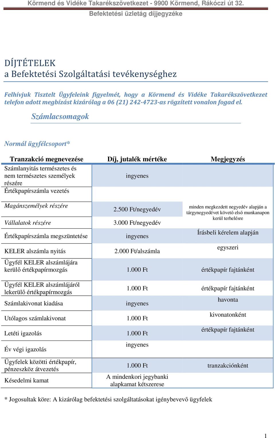 500 Ft/negyedév 3.000 Ft/negyedév 2.