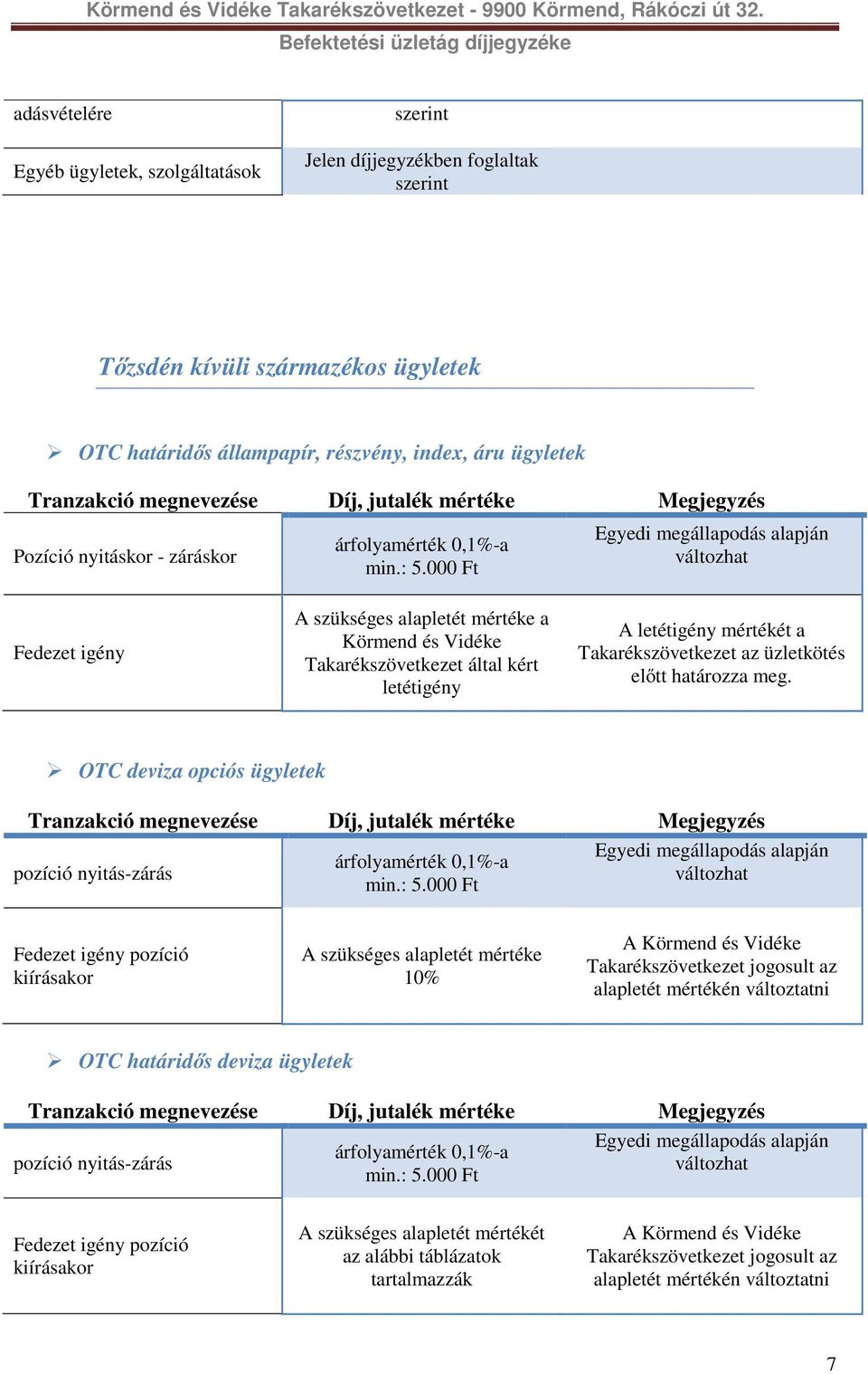 OTC deviza opciós ügyletek pozíció nyitás-zárás árfolyamérték 0,1%-a min.: 5.