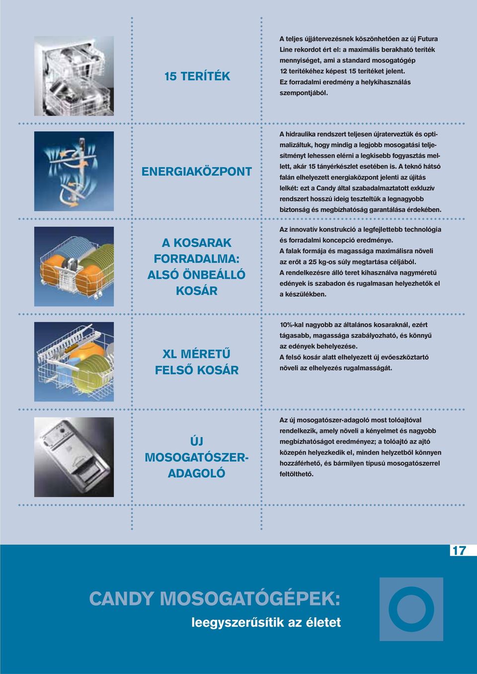 ENERGIAKÖZPONT A hidraulika rendszert teljesen újraterveztük és optimalizáltuk, hogy mindig a legjobb mosogatási teljesítményt lehessen elérni a legkisebb fogyasztás mellett, akár 15 tányérkészlet