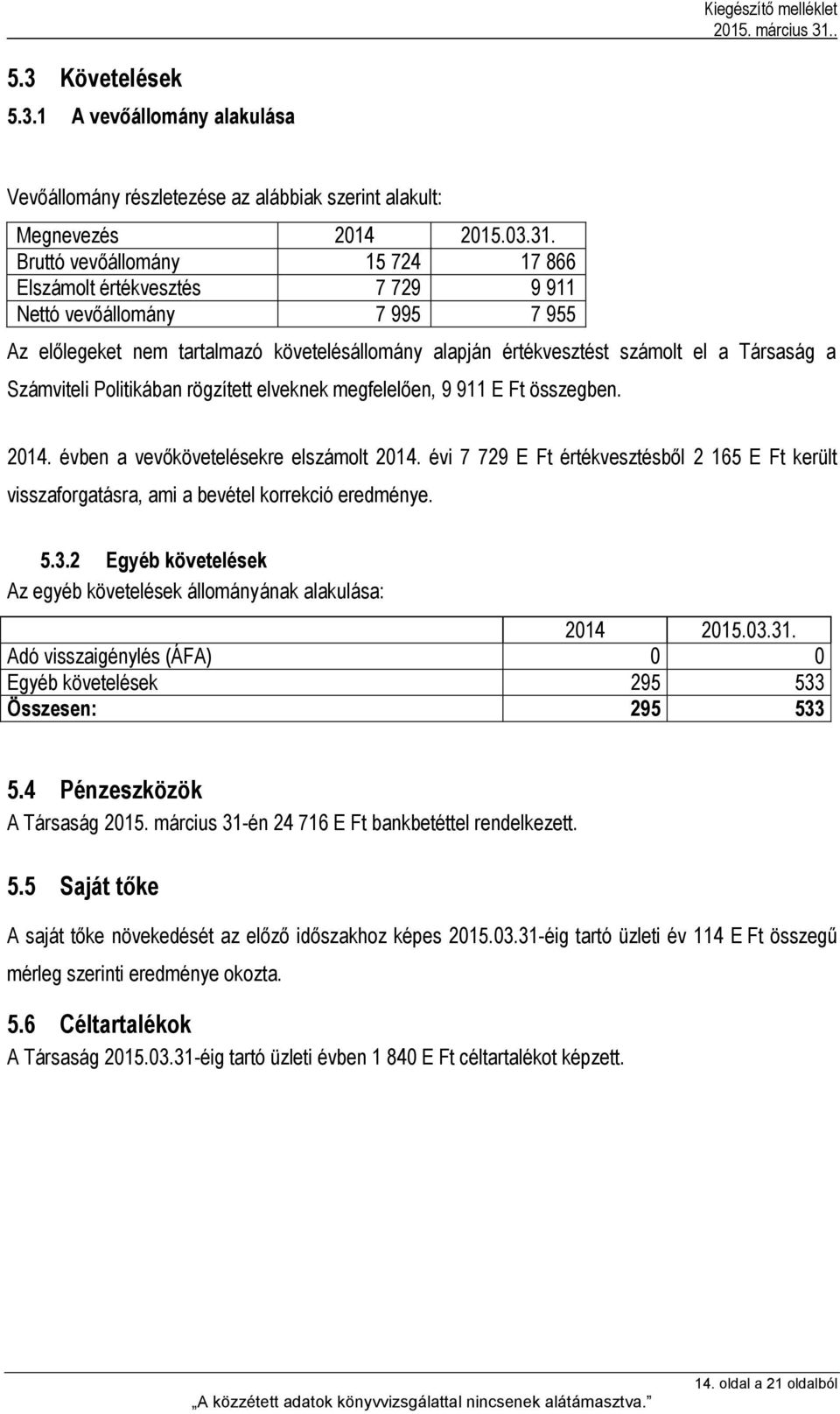 Számviteli Politikában rögzített elveknek megfelelően, 9 911 E Ft összegben. 2014. évben a vevőkövetelésekre elszámolt 2014.