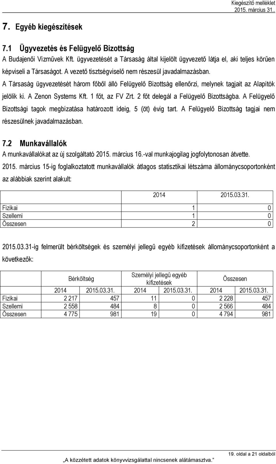 1 főt, az FV Zrt. 2 főt delegál a Felügyelő Bizottságba. A Felügyelő Bizottsági tagok megbízatása határozott ideig, 5 (öt) évig tart. A Felügyelő Bizottság tagjai nem részesülnek javadalmazásban. 7.