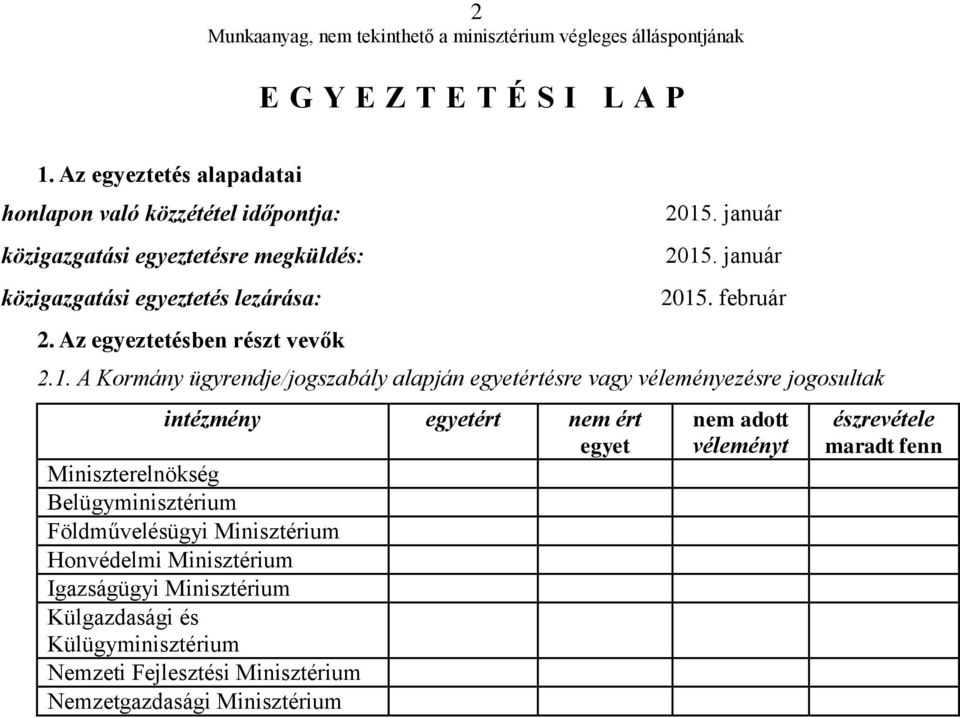Az egyeztetésben részt vevők 2.1.