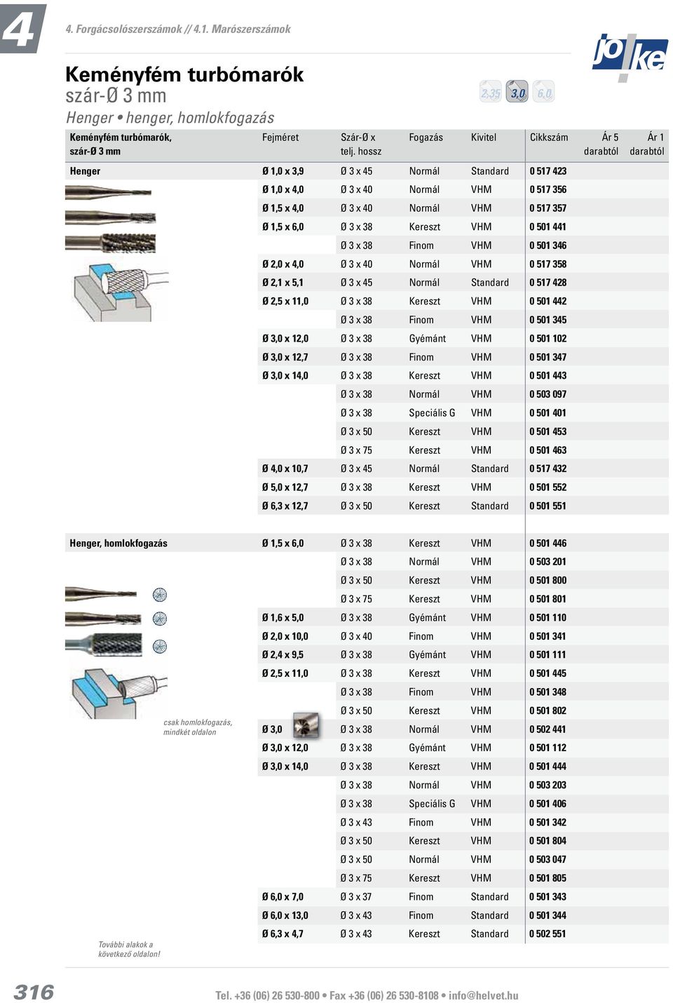 Gyémánt VHM Ø 3 x 38 VHM Ø 3 x 38 Kereszt VHM Ø 3 x 38 VHM Ø 3 x 38 Speciális G VHM Ø 3 x 50 Kereszt VHM Ø 3 x 75 Kereszt VHM Ø 3 x 45 Standard Ø 3 x 38 Kereszt VHM Ø 3 x 50 Kereszt Standard Henger,