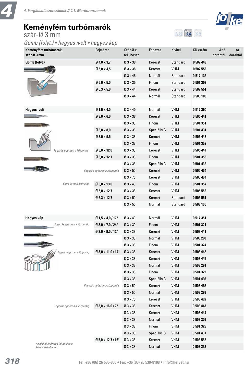 Ø 3 x 38 Speciális G VHM Ø 3 x 38 Kereszt VHM Ø 3 x 38 VHM Ø 3 x 38 Kereszt VHM Ø 3 x 38 VHM Ø 3 x 38 Speciális G VHM Ø 3 x 50 Kereszt VHM Ø 3 x 75 Kereszt VHM Ø 3 x 40 VHM Ø 3 x 38 Kereszt VHM 0 505