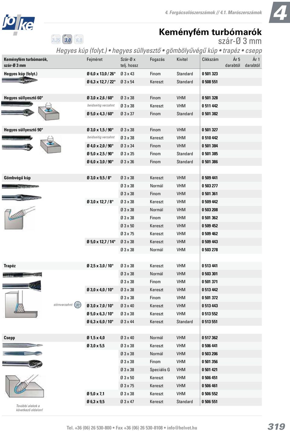 x 34 VHM Ø 3 x 35 Standard Ø 3 x 36 Standard Gömbvégű kúp Ø 3 x 38 Kereszt VHM Ø 3 x 38 VHM 0 503 277 Ø 3 x 38 VHM Ø 3 x 38 Kereszt VHM Ø 3 x 38 VHM 0 503 208 Ø 3 x 38 VHM Ø 3 x 50 Kereszt VHM Ø 3 x