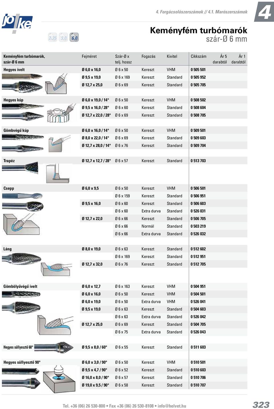 705 Gömbvégű kúp Ø 6 x 50 Kereszt VHM Kereszt Standard Ø 6 x 76 Kereszt Standard Trapéz Ø 6 x 57 Kereszt Standard Csepp Ø 6 x 50 Kereszt VHM Kereszt Standard Ø 6 x 60 Kereszt Standard 0 506 603 Ø 6 x