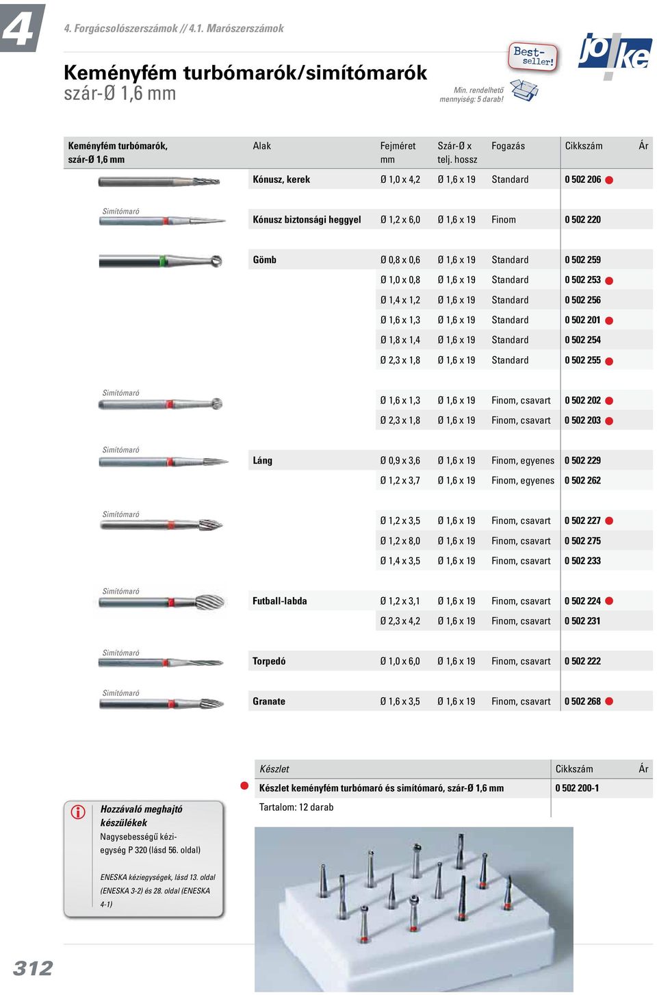 0 502 256 Ø 1,6 x 1,3 Standard Ø 1,8 x 1,4 Standard Ø 2,3 x 1,8 Standard 0 502 255 Simítómaró Ø 1,6 x 1,3 0 502 202 Ø 2,3 x 1,8 0 502 203 Simítómaró Láng Ø 1,2 x 3,7 0 502 262 Simítómaró Ø 1,2 x 3,5