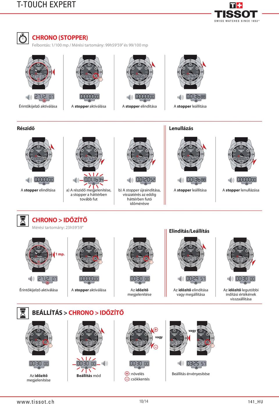 A stopper leállítása A stopper lenullázása CHRONO > IDŐZÍTŐ Mérési tartomány: 23h59 59 Elindítás/Leállítás A stopper aktiválása Az időzítő Az időzítő
