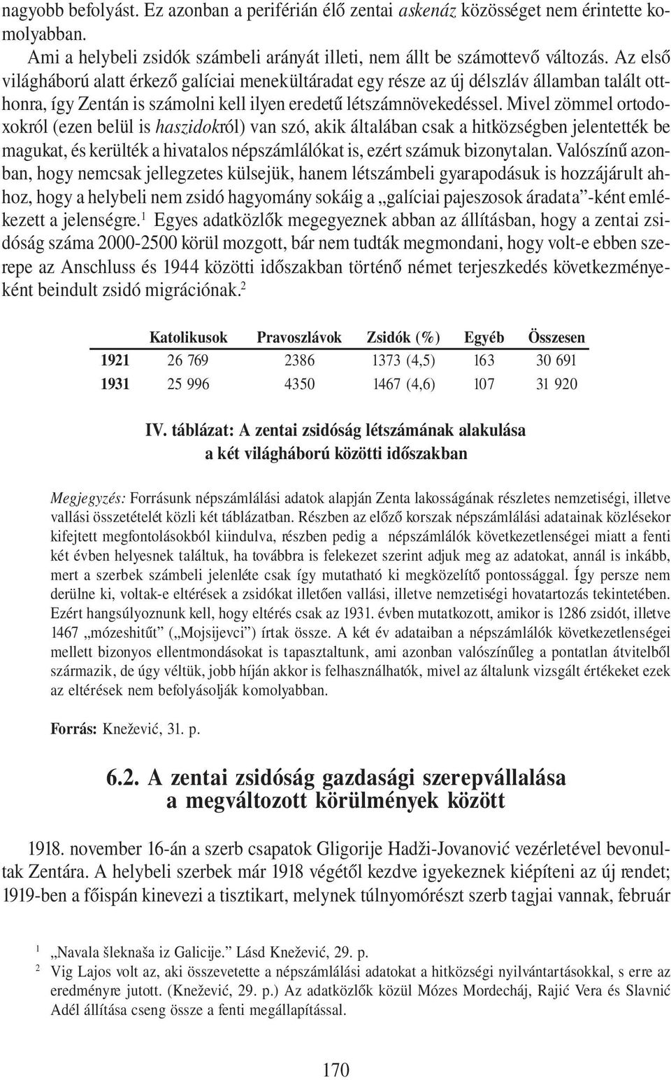 Mivel zömmel ortodoxokról (ezen belül is haszidokról) van szó, akik általában csak a hitközségben jelentették be magukat, és kerülték a hivatalos népszámlálókat is, ezért számuk bizonytalan.