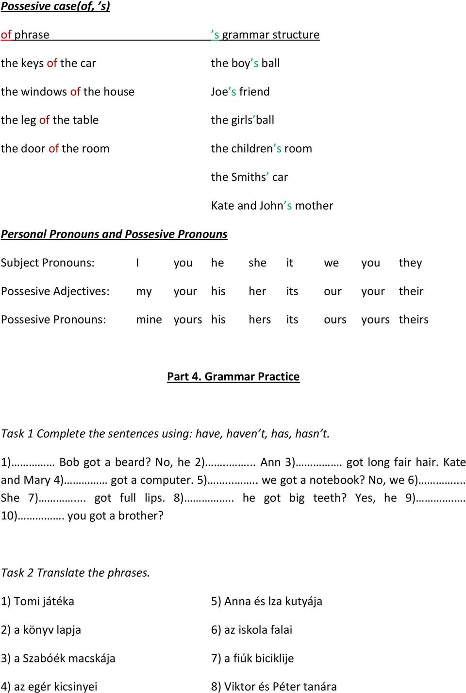 Pronouns: mine yours his hers its ours yours theirs Part 4. Grammar Practice Task 1 Complete the sentences using: have, haven t, has, hasn t. 1) Bob got a beard? No, he 2)..... Ann 3).