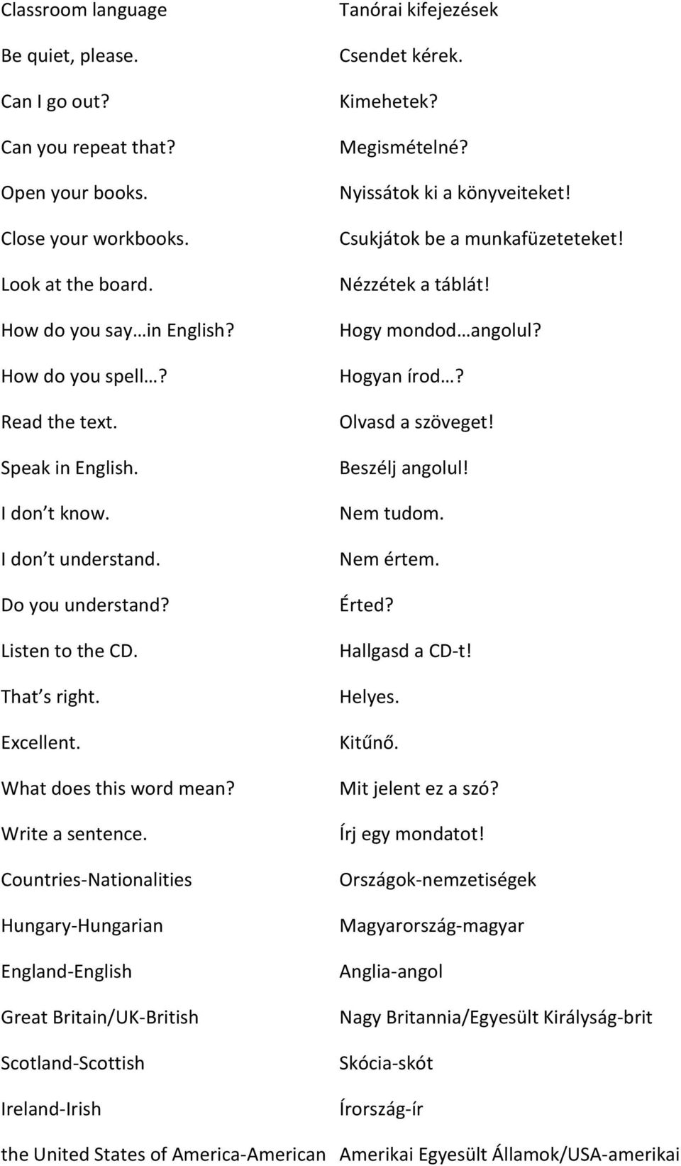 Countries-Nationalities Hungary-Hungarian England-English Great Britain/UK-British Scotland-Scottish Ireland-Irish Tanórai kifejezések Csendet kérek. Kimehetek? Megismételné?