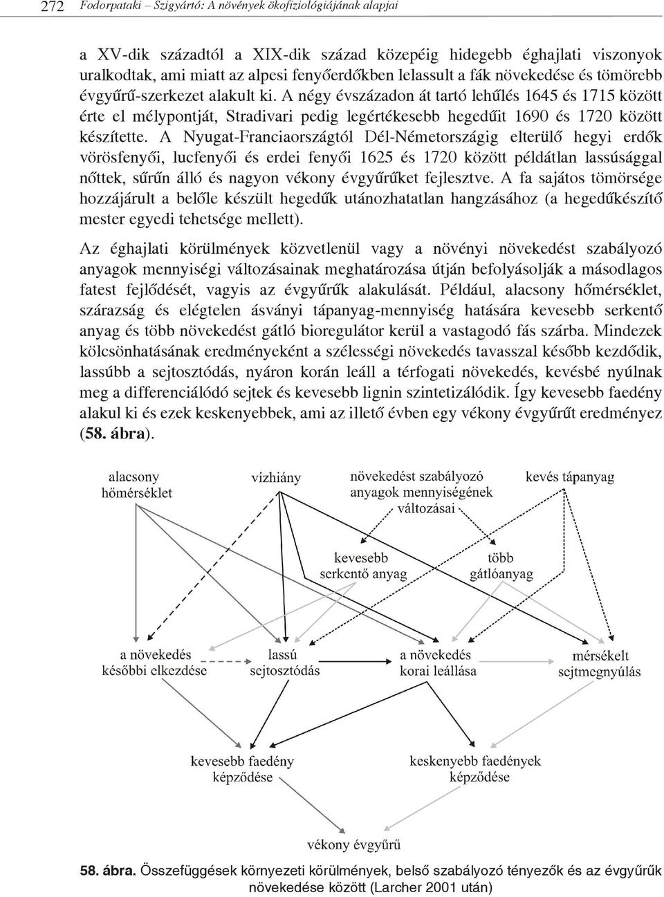 A négy évszázadon át tartó lehűlés 1645 és 1715 között érte el mélypontját, Stradivari pedig legértékesebb hegedűit 1690 és 1720 között készítette.