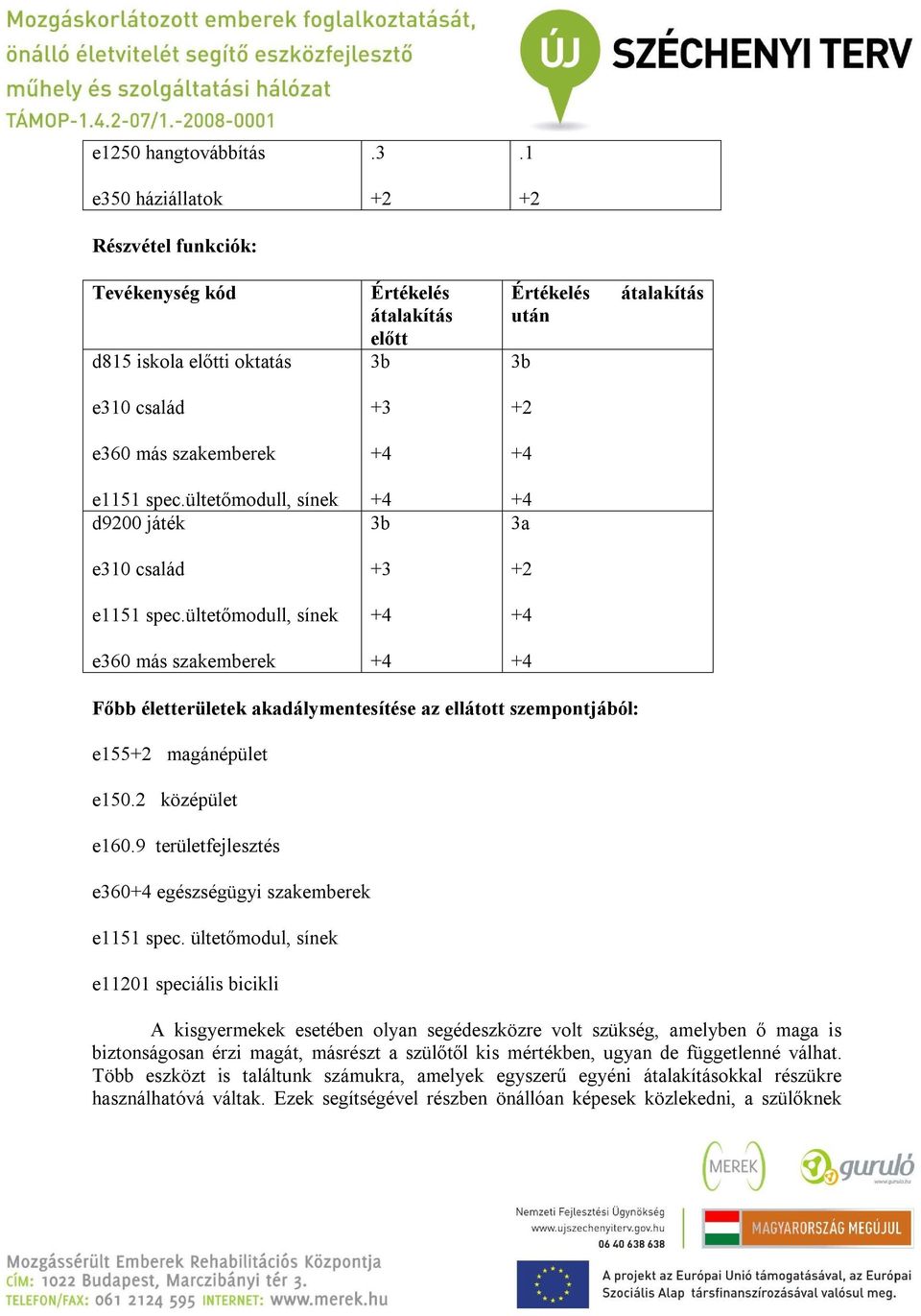 9 területfejlesztés e360 egészségügyi szakemberek e1151 spec.
