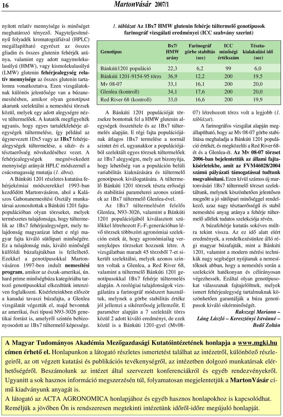 (LMW) glutenin fehérjealegység relatív mennyisége az összes glutenin tartalomra vonatkoztatva.