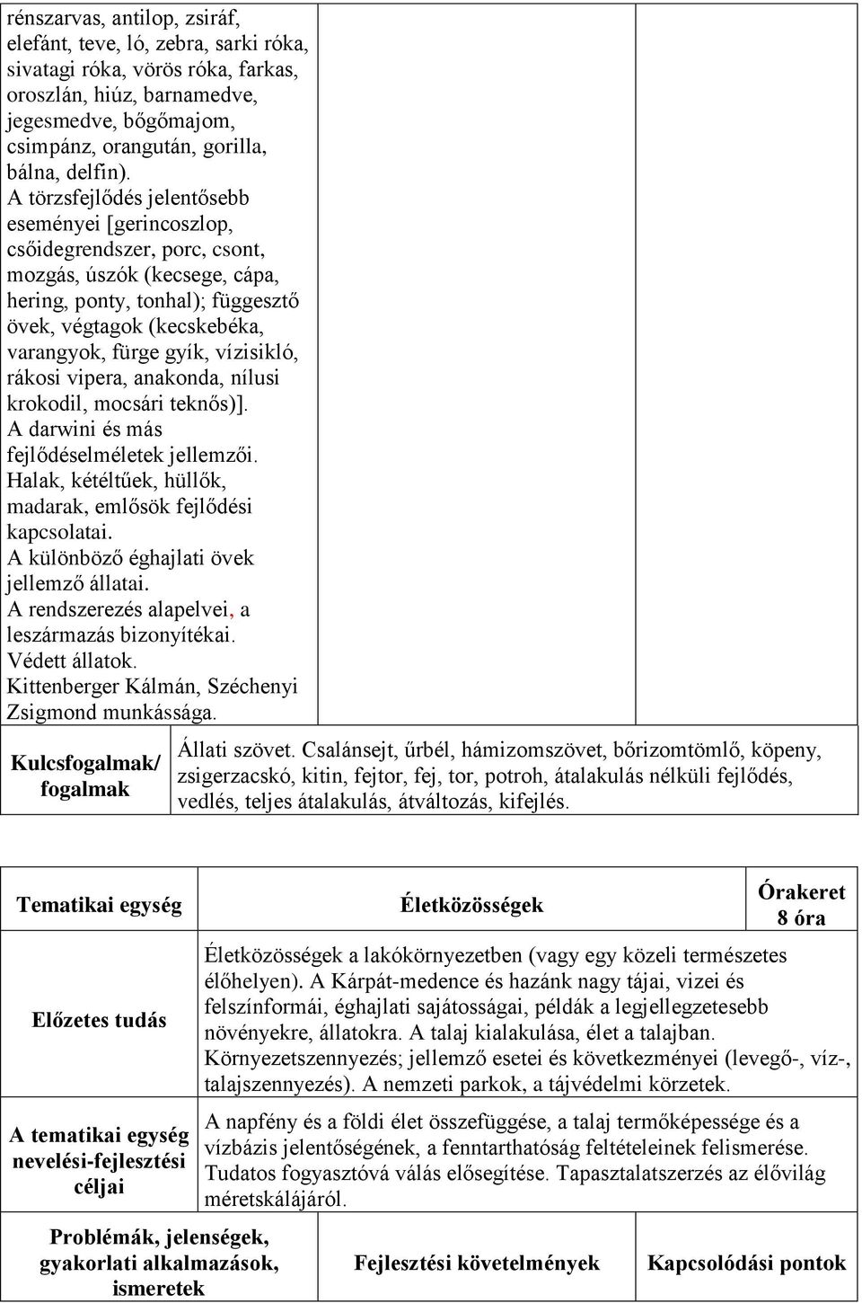 vízisikló, rákosi vipera, anakonda, nílusi krokodil, mocsári teknős)]. A darwini és más fejlődéselméletek jellemzői. Halak, kétéltűek, hüllők, madarak, emlősök fejlődési kapcsolatai.