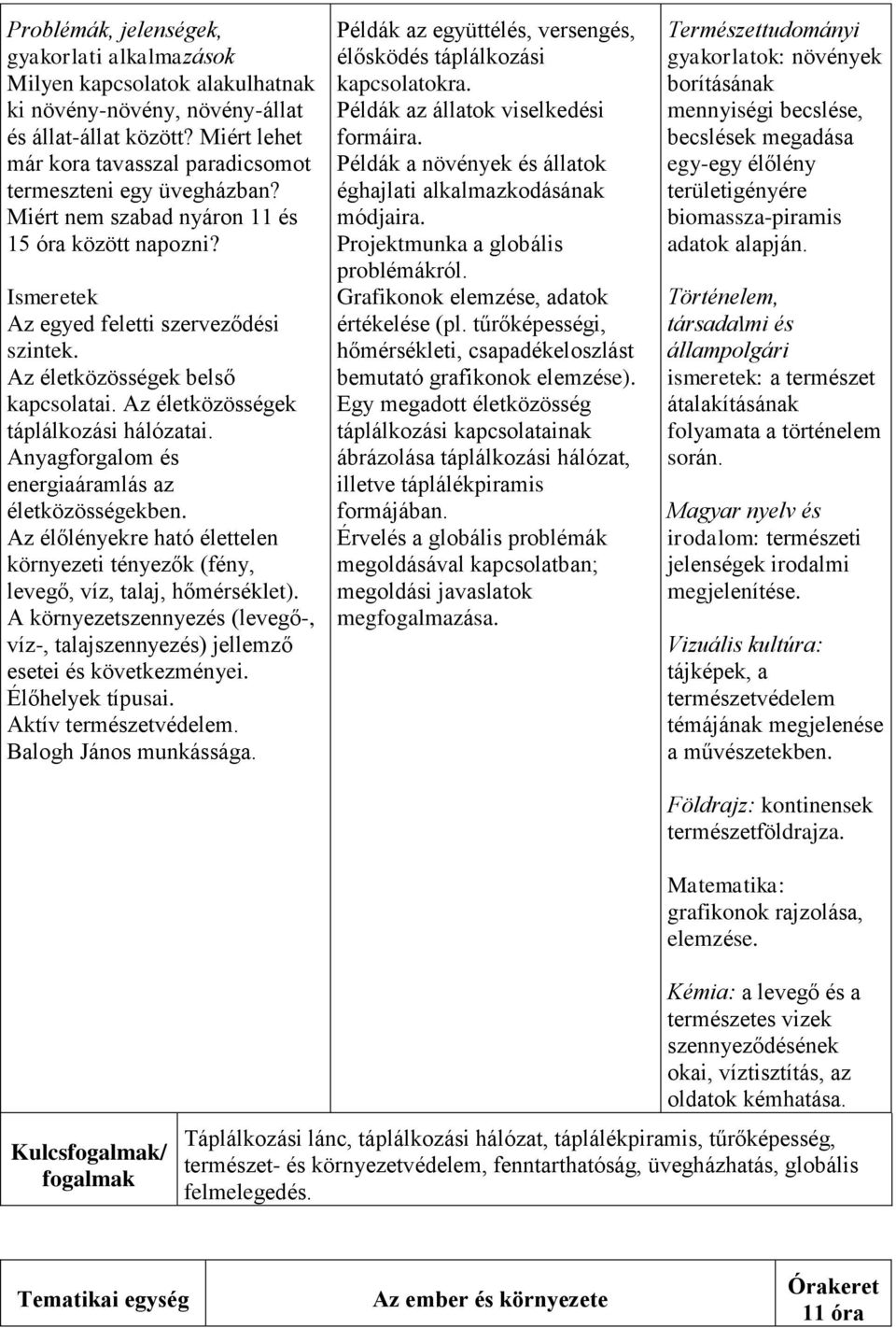 Anyagforgalom és energiaáramlás az életközösségekben. Az élőlényekre ható élettelen környezeti tényezők (fény, levegő, víz, talaj, hőmérséklet).