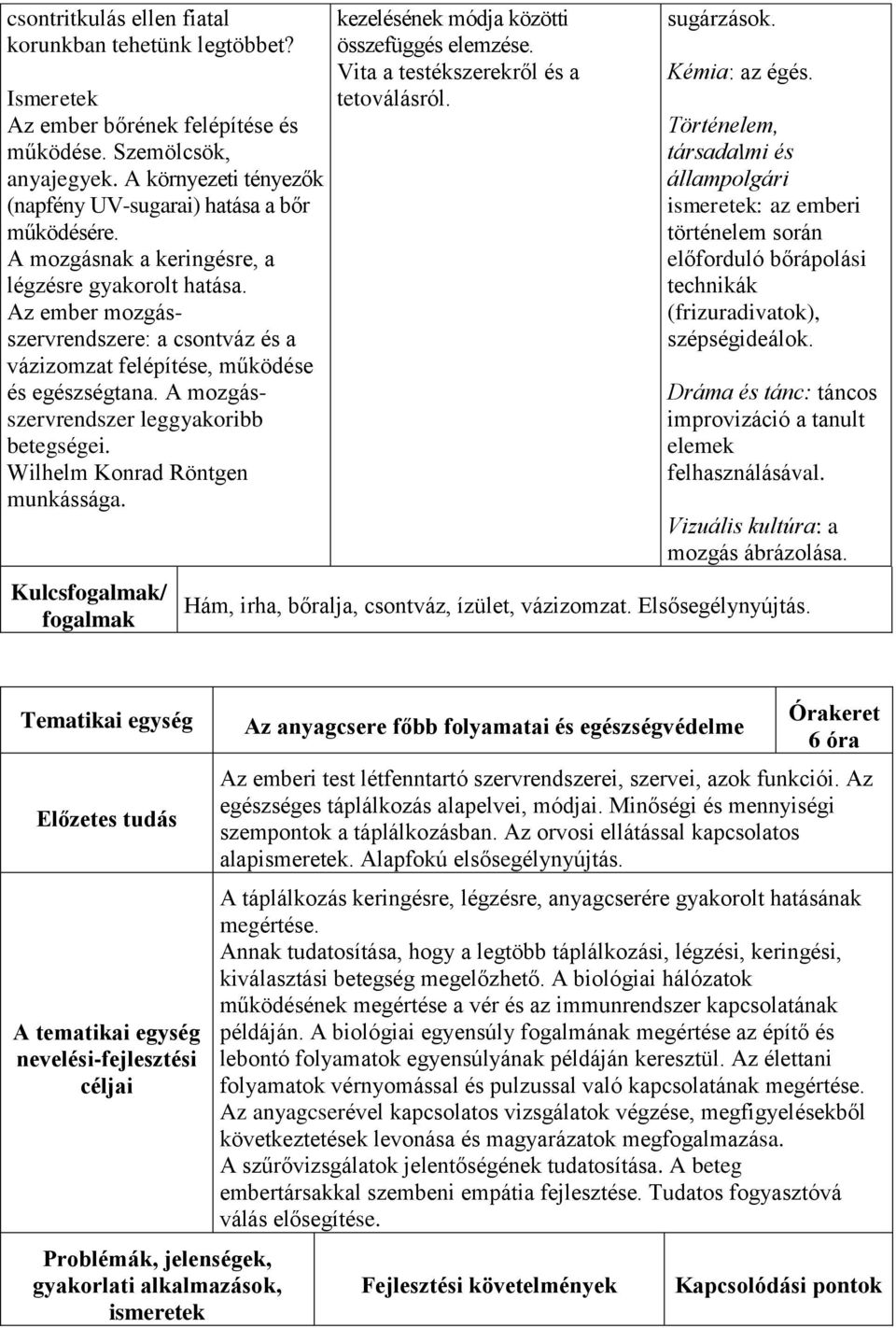 Wilhelm Konrad Röntgen munkássága. Kulcs/ kezelésének módja közötti összefüggés elemzése. Vita a testékszerekről és a tetoválásról. sugárzások. Kémia: az égés.