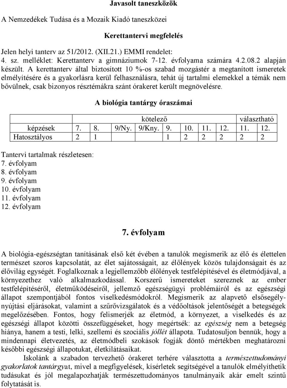 A kerettanterv által biztosított 10 %-os szabad mozgástér a megtanított elmélyítésére és a gyakorlásra kerül felhasználásra, tehát új tartalmi elemekkel a témák nem bővülnek, csak bizonyos