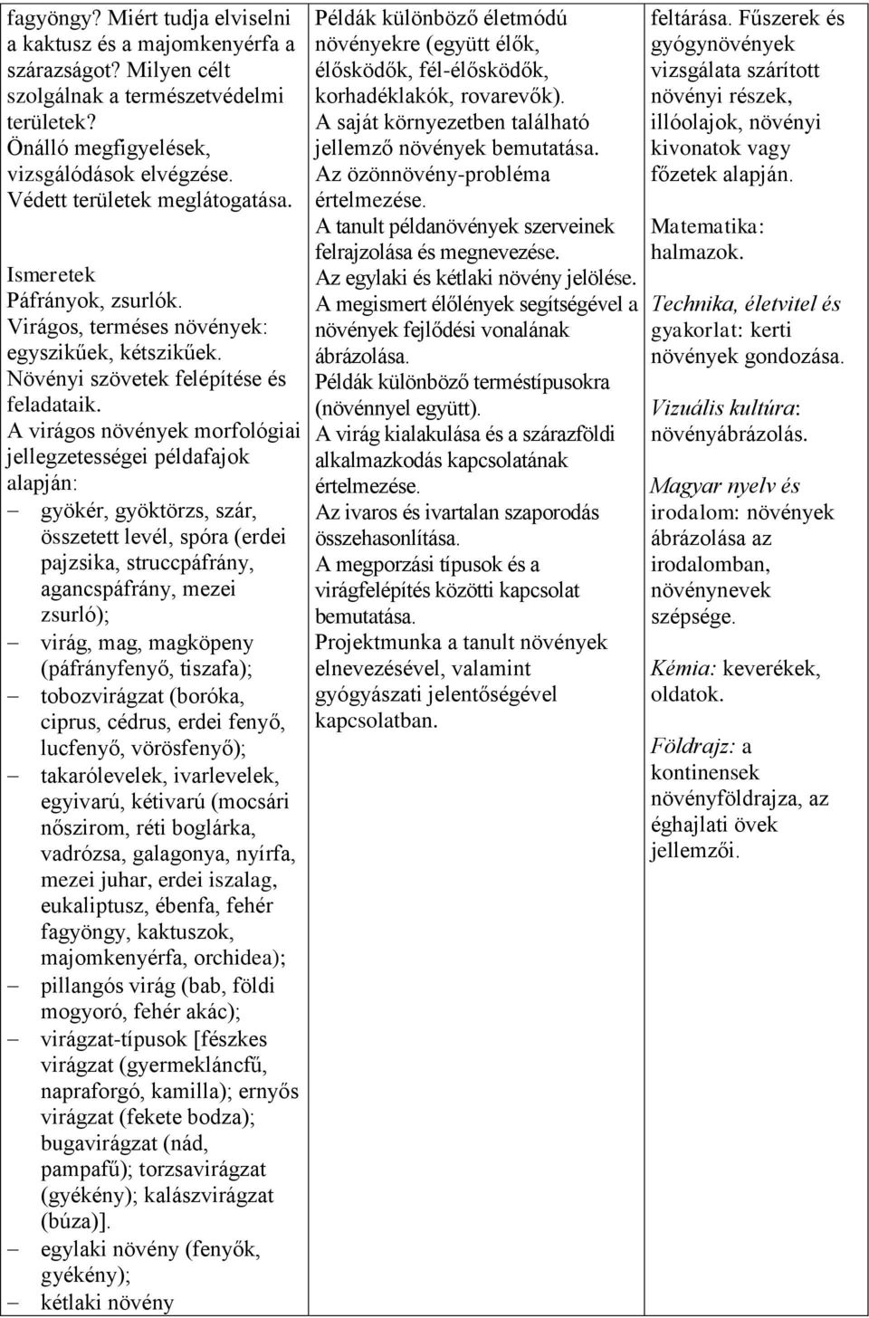 A virágos növények morfológiai jellegzetességei példafajok alapján: gyökér, gyöktörzs, szár, összetett levél, spóra (erdei pajzsika, struccpáfrány, agancspáfrány, mezei zsurló); virág, mag, magköpeny