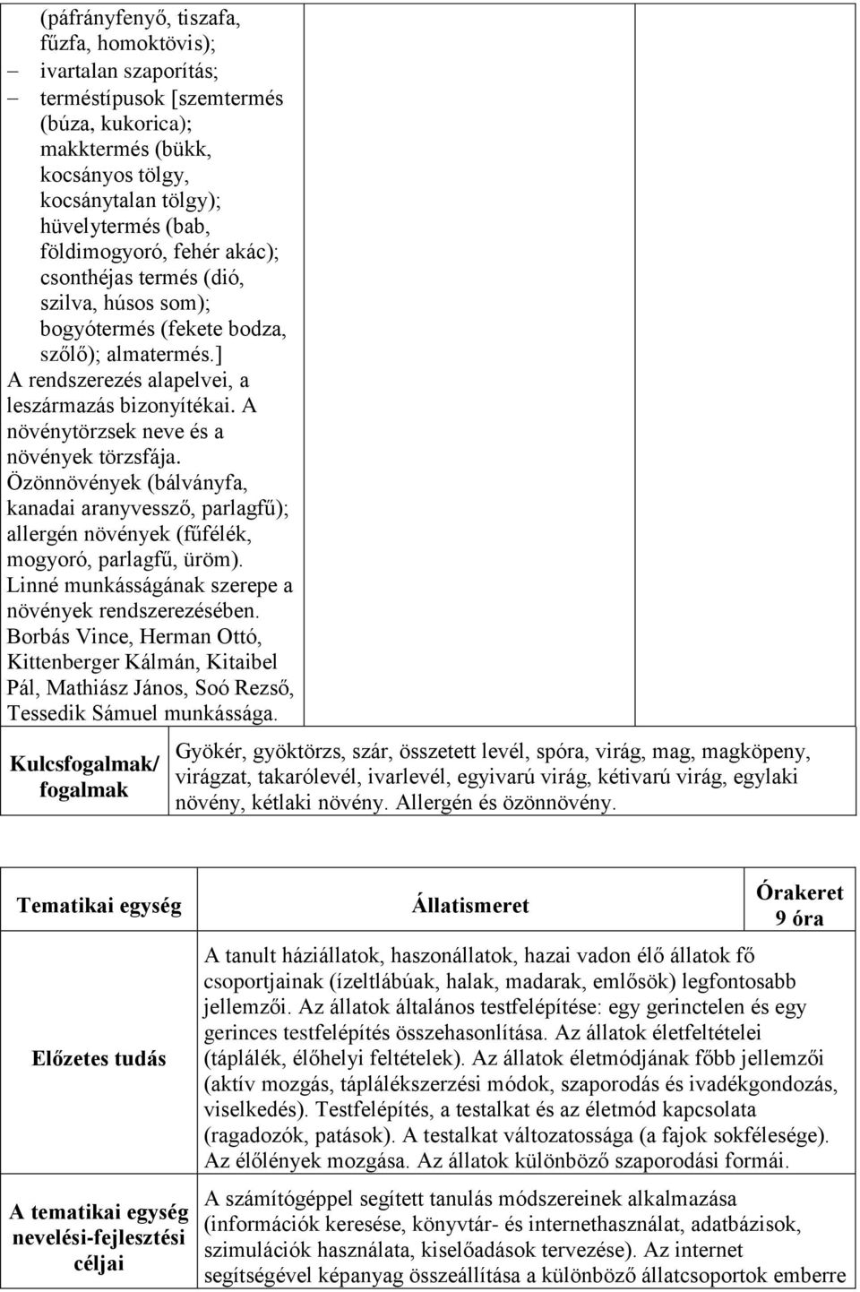 A növénytörzsek neve és a növények törzsfája. Özönnövények (bálványfa, kanadai aranyvessző, parlagfű); allergén növények (fűfélék, mogyoró, parlagfű, üröm).