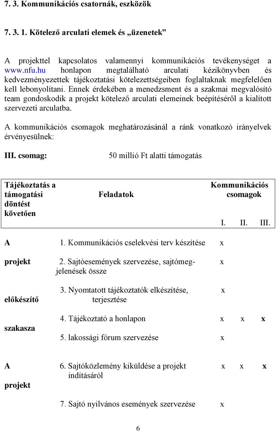 Ennek érdekében a menedzsment és a szakmai megvalósító team gondoskodik a projekt kötelező arculati elemeinek beépítéséről a kialított szervezeti arculatba.