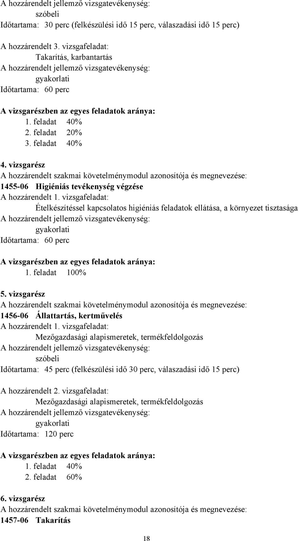 vizsgarész A hozzárendelt szakmai követelménymodul azonosítója és megnevezése: 1455-06 Higiéniás tevékenység végzése A hozzárendelt 1.