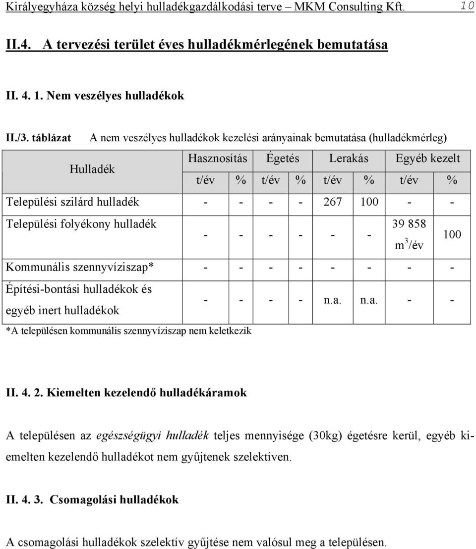 267 100 - - Települési folyékony hulladék 39 858 - - - - - - m 3 /év 100 Kommunális szennyvíziszap* - - - - - - - - Építési-bontási hulladékok és egyéb inert hulladékok - - - - n.a. n.a. - - *A településen kommunális szennyvíziszap nem keletkezik II.