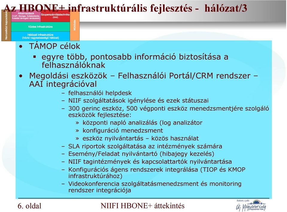 analizálás (log analizátor» konfiguráció menedzsment» eszköz nyilvántartás közös használat SLA riportok szolgáltatása az intézmények számára Esemény/Feladat nyilvántartó (hibajegy kezelés)