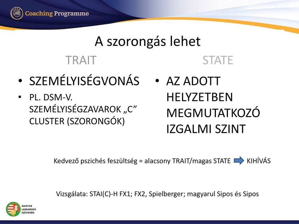 ADOTT HELYZETBEN MEGMUTATKOZÓ IZGALMI SZINT Kedvező pszichés