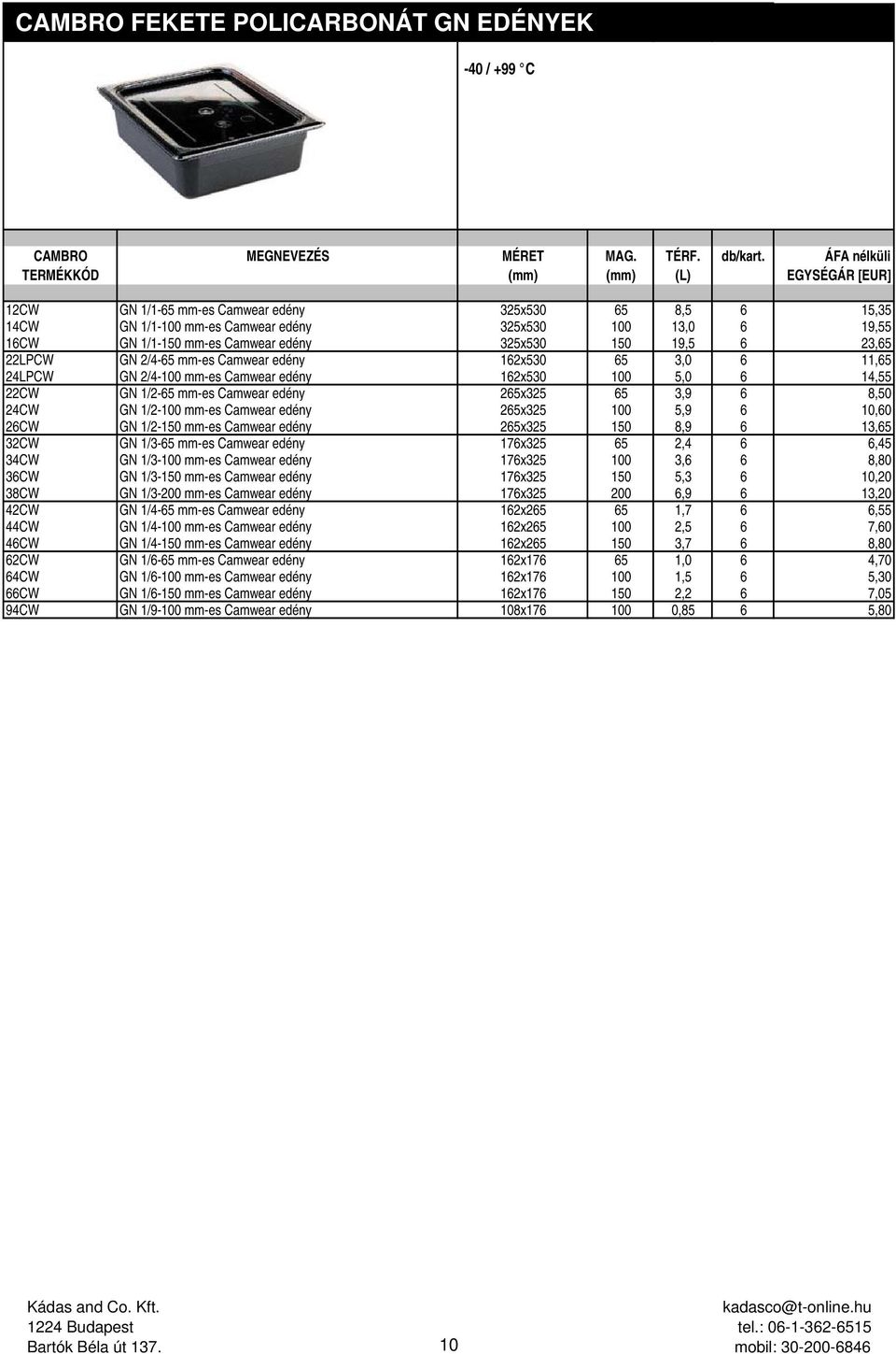 325x530 150 19,5 6 23,65 22LPCW GN 2/4-65 -es Camwear edény 162x530 65 3,0 6 11,65 24LPCW GN 2/4-100 -es Camwear edény 162x530 100 5,0 6 14,55 22CW GN 1/2-65 -es Camwear edény 265x325 65 3,9 6 8,50