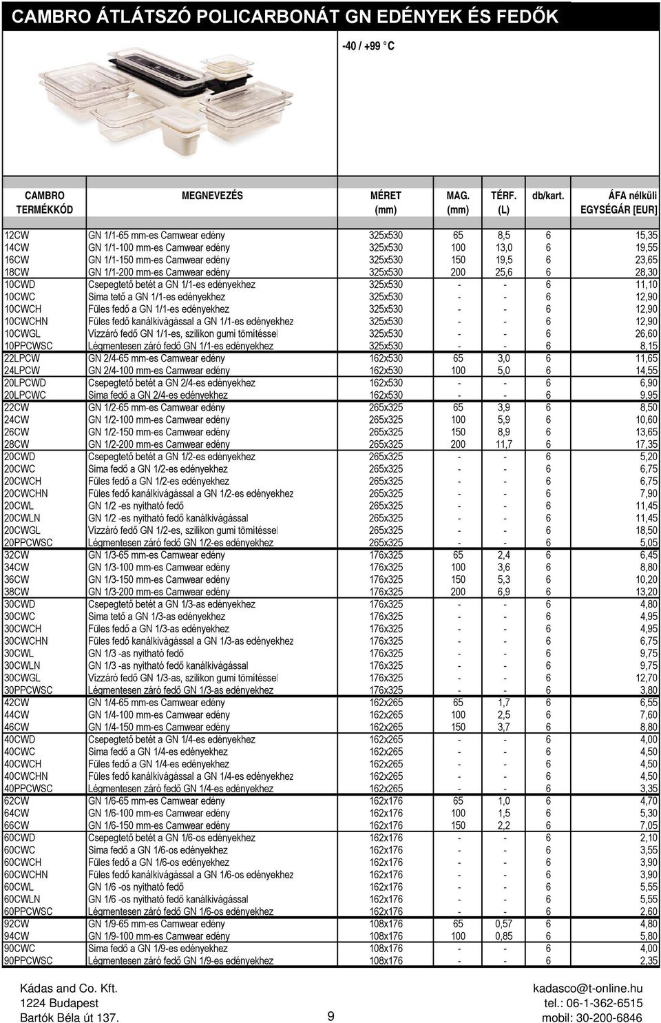 325x530 150 19,5 6 23,65 18CW GN 1/1-200 -es Camwear edény 325x530 200 25,6 6 28,30 10CWD Csepegtető betét a GN 1/1-es edényekhez 325x530 - - 6 11,10 10CWC Sima tető a GN 1/1-es edényekhez 325x530 -