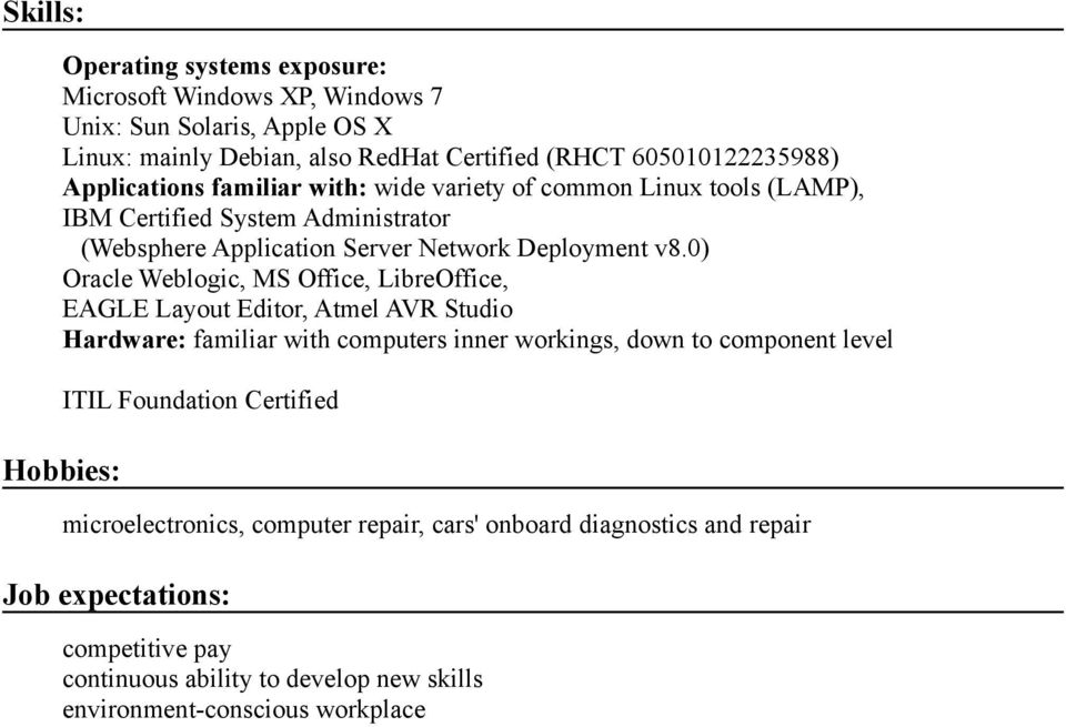 0) Oracle Weblogic, MS Office, LibreOffice, EAGLE Layout Editor, Atmel AVR Studio Hardware: familiar with computers inner workings, down to component level Hobbies: ITIL