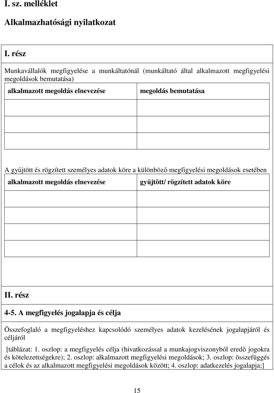 személyes adatok köre a különböző megfigyelési megoldások esetében alkalmazott megoldás elnevezése gyűjtött/ rögzített adatok köre II. rész 4-5.