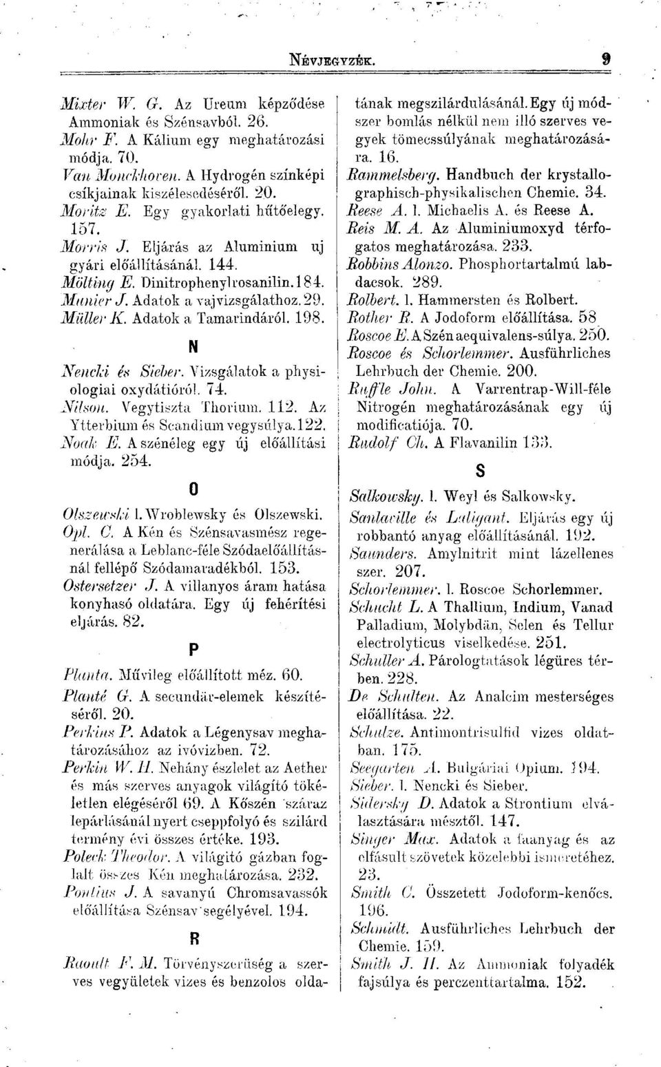 Adatok a Tamarindáról. 198. N Nencki és Sieber. Vizsgálatok a physiologiai oxydátióról. 74. Nilson. Vegytiszta Thorium. 112. Az Ytterbium és Scandium vegysúlya. 122. Noak E.