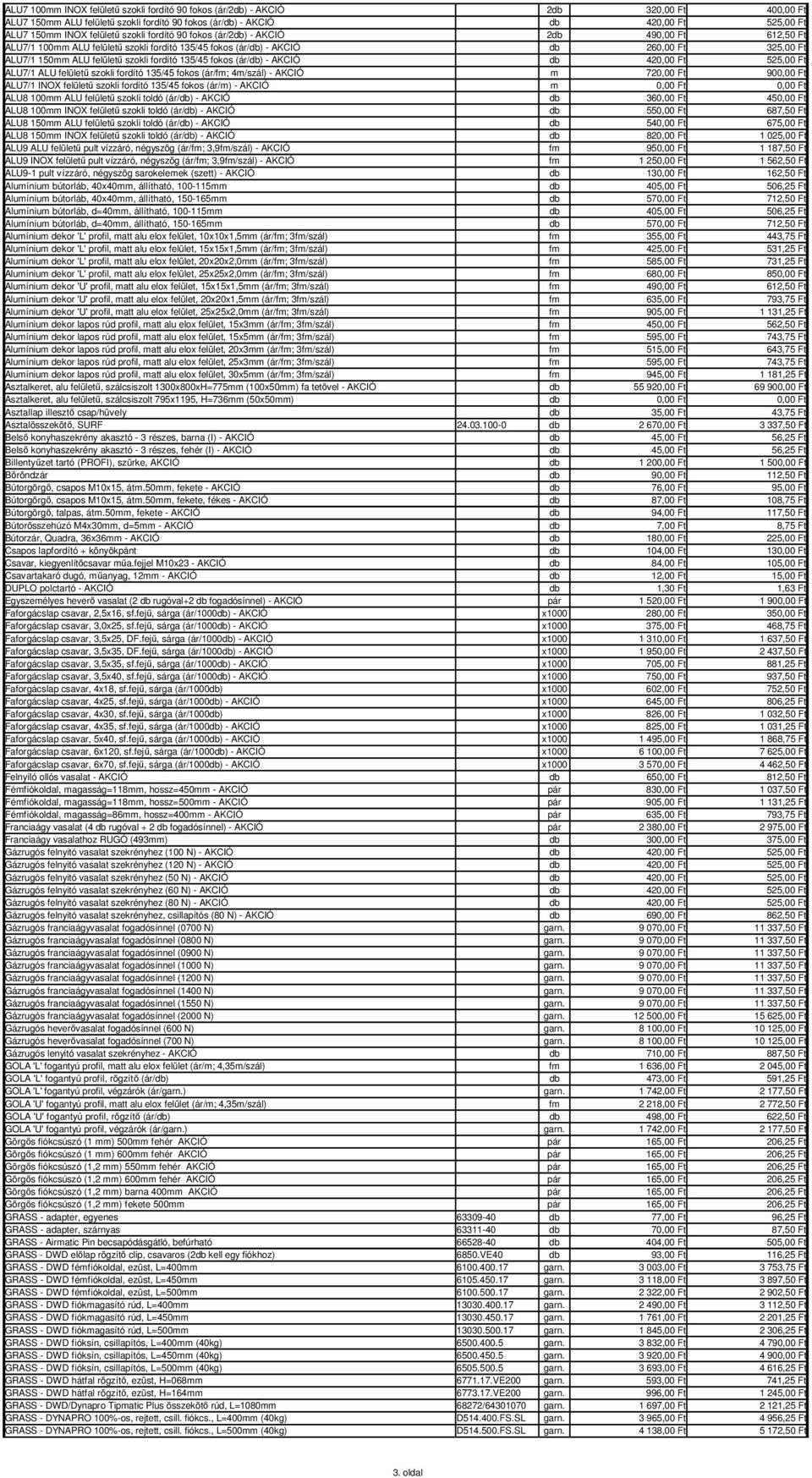 felülető szokli fordító 135/45 fokos (ár/) - AKCIÓ ALU8 100 ALU felülető szokli toldó (ár/) - AKCIÓ ALU8 100 INOX felülető szokli toldó (ár/) - AKCIÓ ALU8 150 ALU felülető szokli toldó (ár/) - AKCIÓ