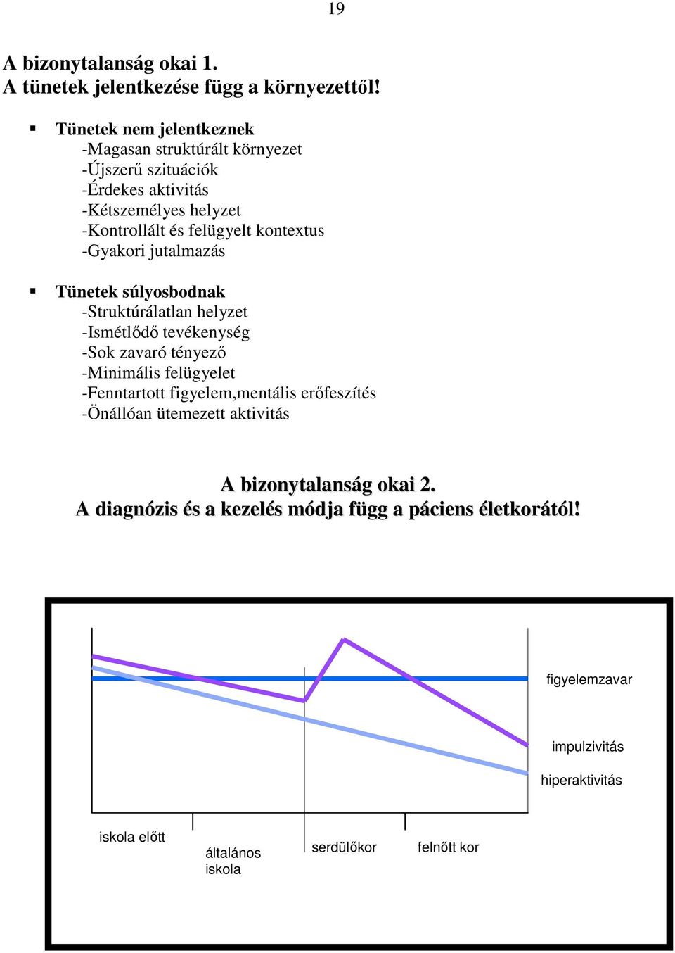 kontextus -Gyakori jutalmazás Tünetek súlyosbodnak -Struktúrálatlan helyzet -Ismétlıdı tevékenység -Sok zavaró tényezı -Minimális felügyelet