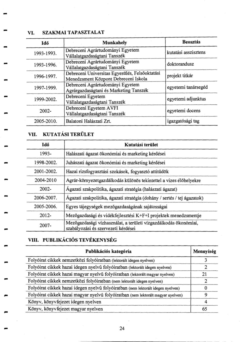 Debreceni Agrártudományi Egyetem Agrárgazdasán és i Marketng i Tanszék egyetemi tanársegéd 19992002. Debreceni Egyetem Vállalatgazdaságtani Tanszék egyetemi adjunktus 2002 20052010.