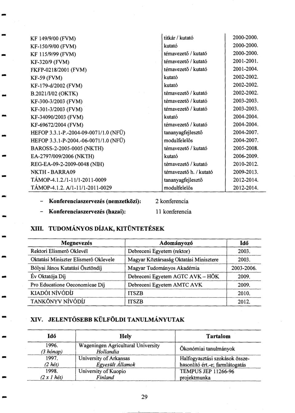 0 (NFÜ) BAROSS22
