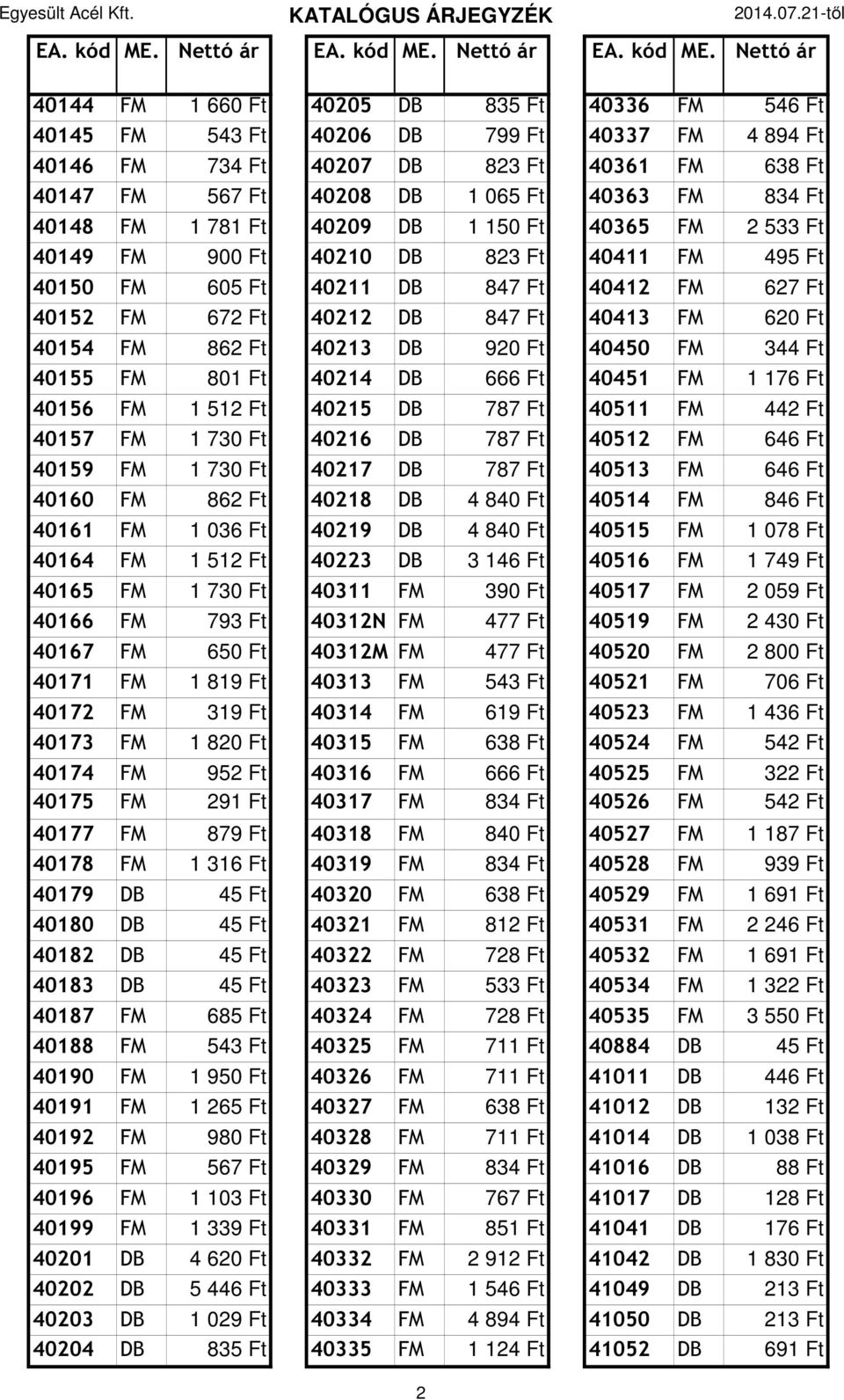 40154 FM 862 Ft 40213 DB 920 Ft 40450 FM 344 Ft 40155 FM 801 Ft 40214 DB 666 Ft 40451 FM 1 176 Ft 40156 FM 1 512 Ft 40215 DB 787 Ft 40511 FM 442 Ft 40157 FM 1 730 Ft 40216 DB 787 Ft 40512 FM 646 Ft