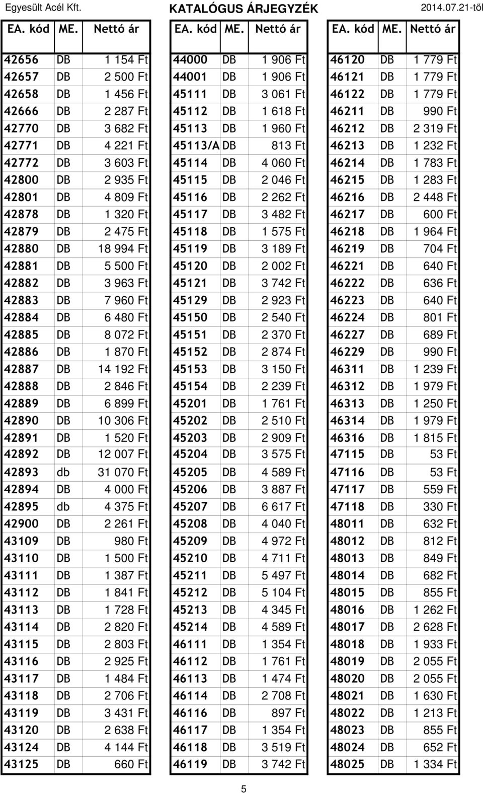 45115 DB 2 046 Ft 46215 DB 1 283 Ft 42801 DB 4 809 Ft 45116 DB 2 262 Ft 46216 DB 2 448 Ft 42878 DB 1 320 Ft 45117 DB 3 482 Ft 46217 DB 600 Ft 42879 DB 2 475 Ft 45118 DB 1 575 Ft 46218 DB 1 964 Ft