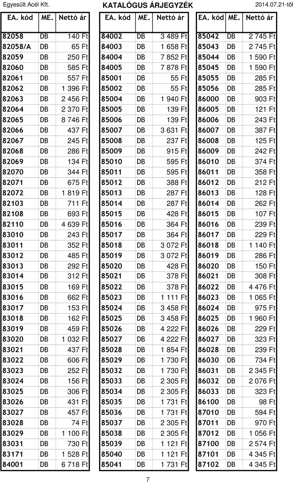 121 Ft 82065 DB 8 746 Ft 85006 DB 139 Ft 86006 DB 243 Ft 82066 DB 437 Ft 85007 DB 3 631 Ft 86007 DB 387 Ft 82067 DB 245 Ft 85008 DB 237 Ft 86008 DB 125 Ft 82068 DB 286 Ft 85009 DB 915 Ft 86009 DB 242