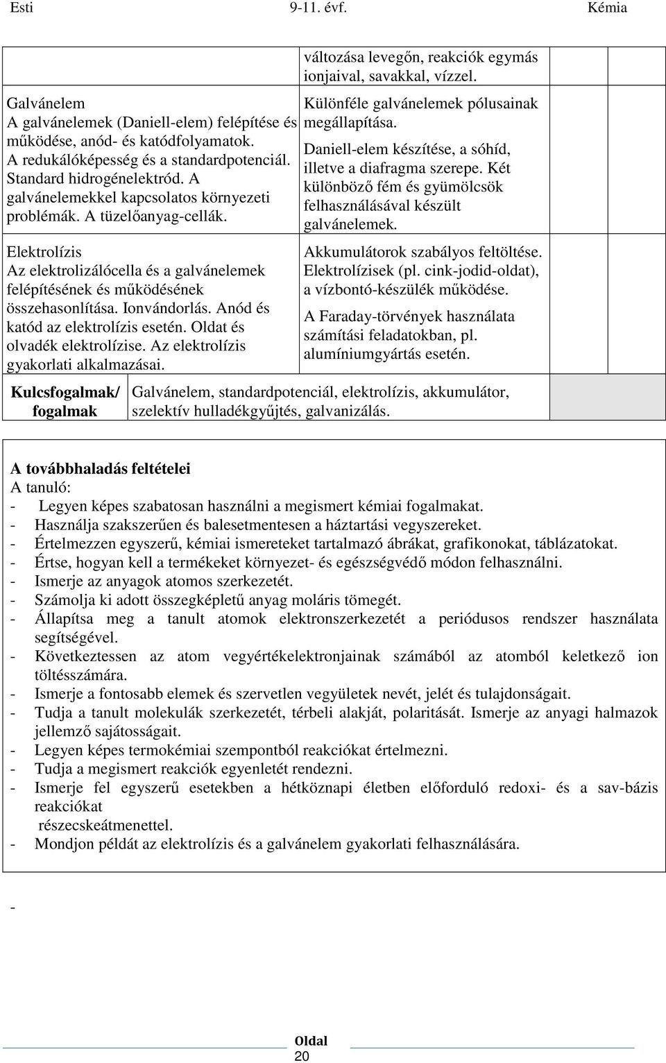 Anód és katód az elektrolízis esetén. Oldat és olvadék elektrolízise. Az elektrolízis gyakorlati alkalmazásai. Kulcsfogalmak/ fogalmak változása levegőn, reakciók egymás ionjaival, savakkal, vízzel.