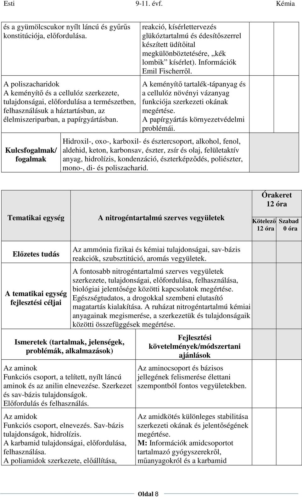 Kulcsfogalmak/ fogalmak reakció, kísérlettervezés glükóztartalmú és édesítőszerrel készített üdítőital megkülönböztetésére, kék lombik kísérlet). Információk Emil Fischerről.