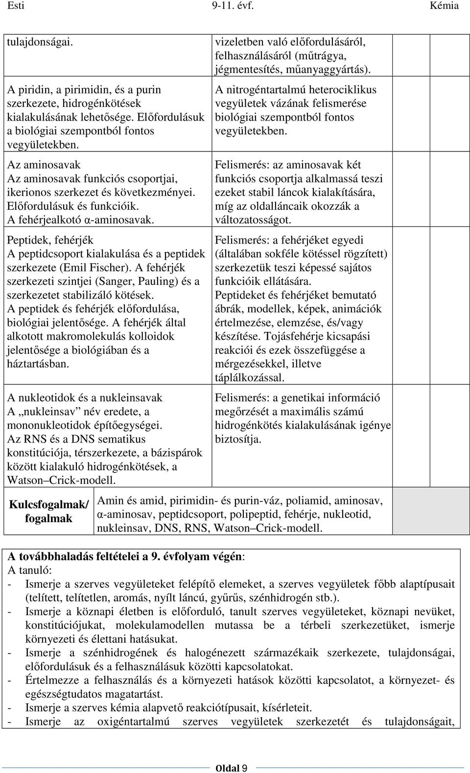 Peptidek, fehérjék A peptidcsoport kialakulása és a peptidek szerkezete (Emil Fischer). A fehérjék szerkezeti szintjei (Sanger, Pauling) és a szerkezetet stabilizáló kötések.