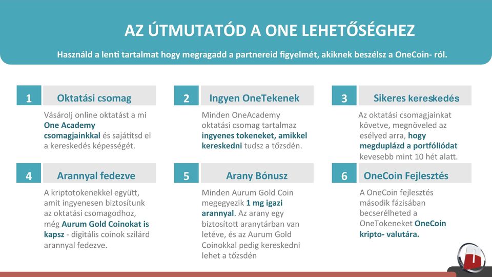 4 Arannyal fedezve A kriptotokenekkel együj, amit ingyenesen biztosítunk az oktatási csomagodhoz, még Aurum Gold Coinokat is kapsz - digitális coinok szilárd arannyal fedezve.